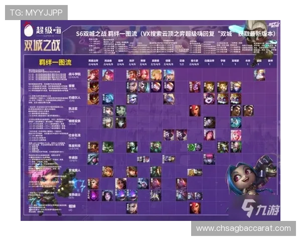 云顶ag炸金花：如何在云顶ag平台上安全稳定地进行炸金花游戏的实用指南