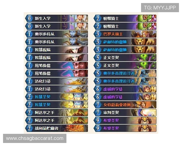 九游包桌百家乐玩家实战经验总结提升游戏策略与盈利能力